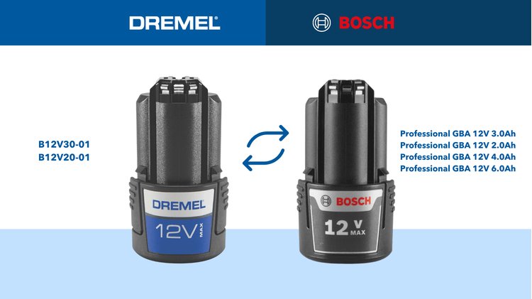 EAN 4053423304176 - Dremel F013DD12JA taladro 800 RPM Sin llave 850 g Azul, Gris imagen 7