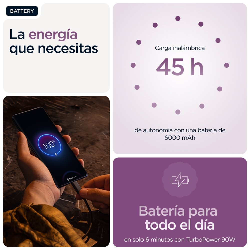 EAN 0840023288913 - Motorola edge 60 pro 16,9 cm (6.67") SIM doble Android 15 5G USB Tipo C 12 GB 512 GB 6000 mAh Púrpura imagen 17