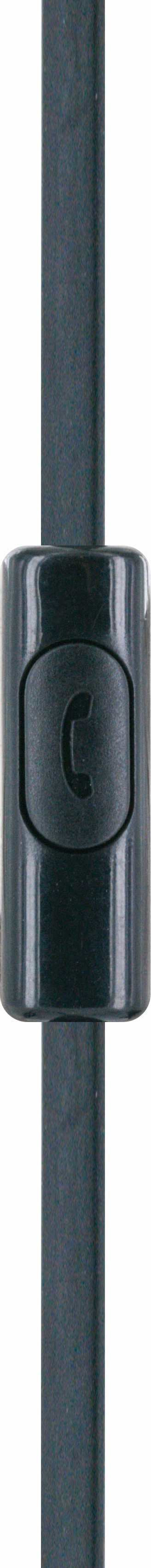 Schwaiger Kh470s Auriculares Dentro De Oído Negro