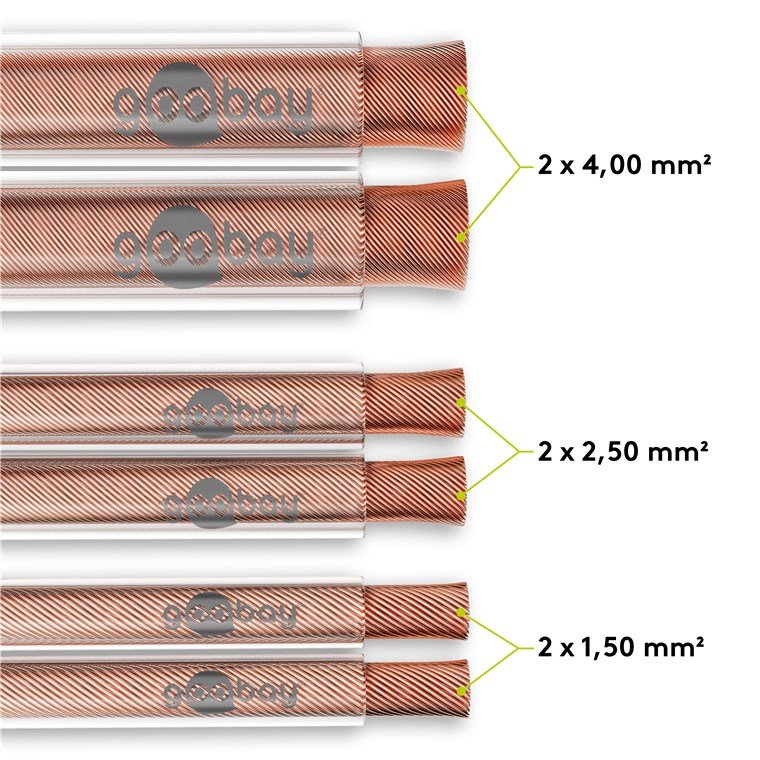 EAN 4040849520822 - Goobay 52082 cable de audio 50 m Transparente imagen 3
