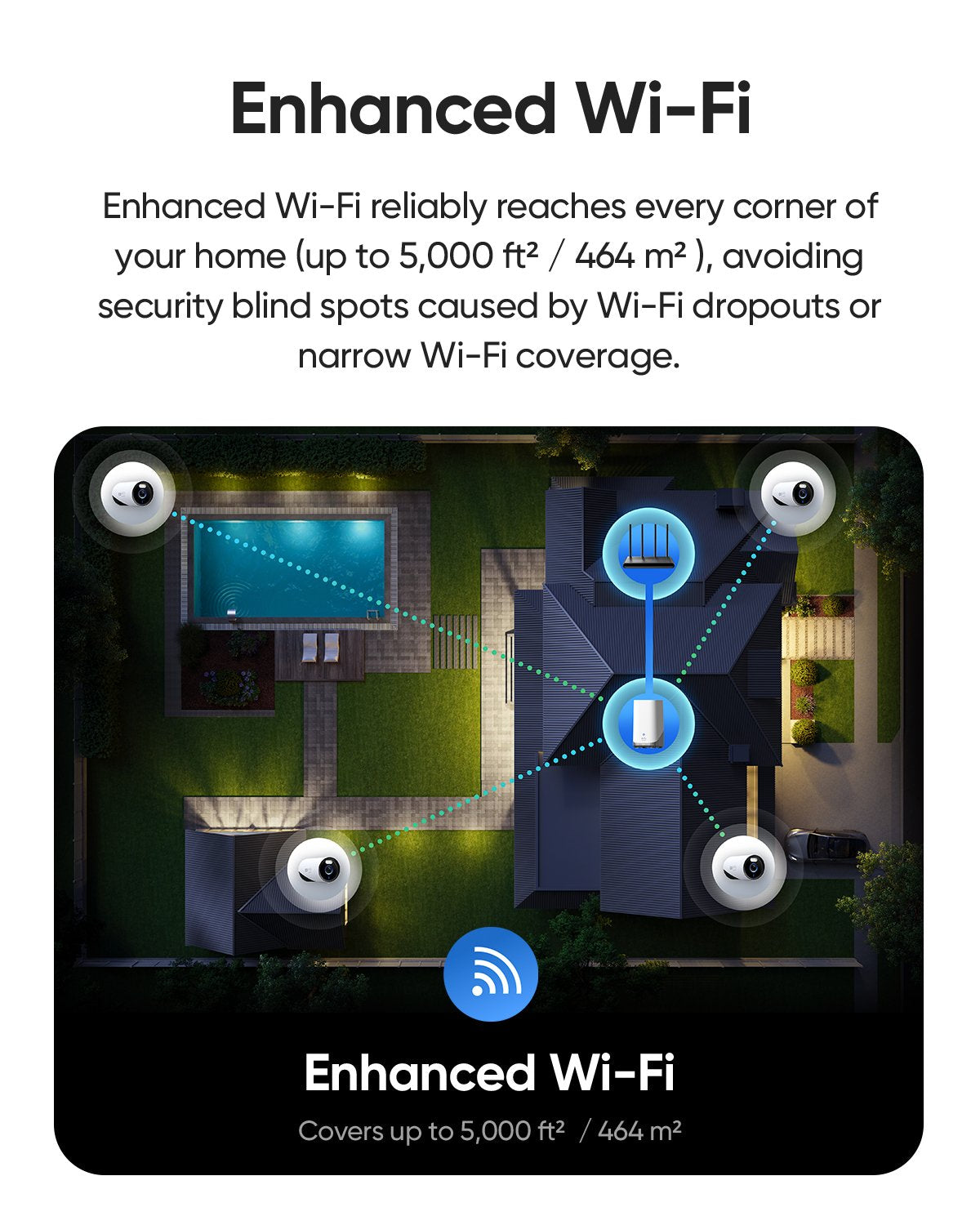 EAN 0194644151546 - Anker Innovations eufyCam E330 Caja Cámara de seguridad IP Exterior 3840 x 2160 Pixeles Pared imagen 12