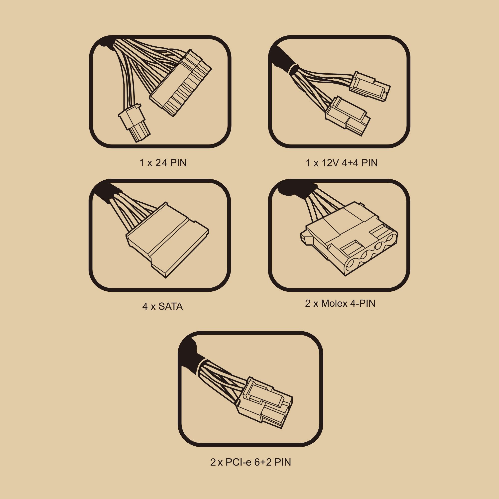 EAN 8435693107521 - Tacens Anima APB650 unidad de fuente de alimentación 24-pin ATX imagen 6