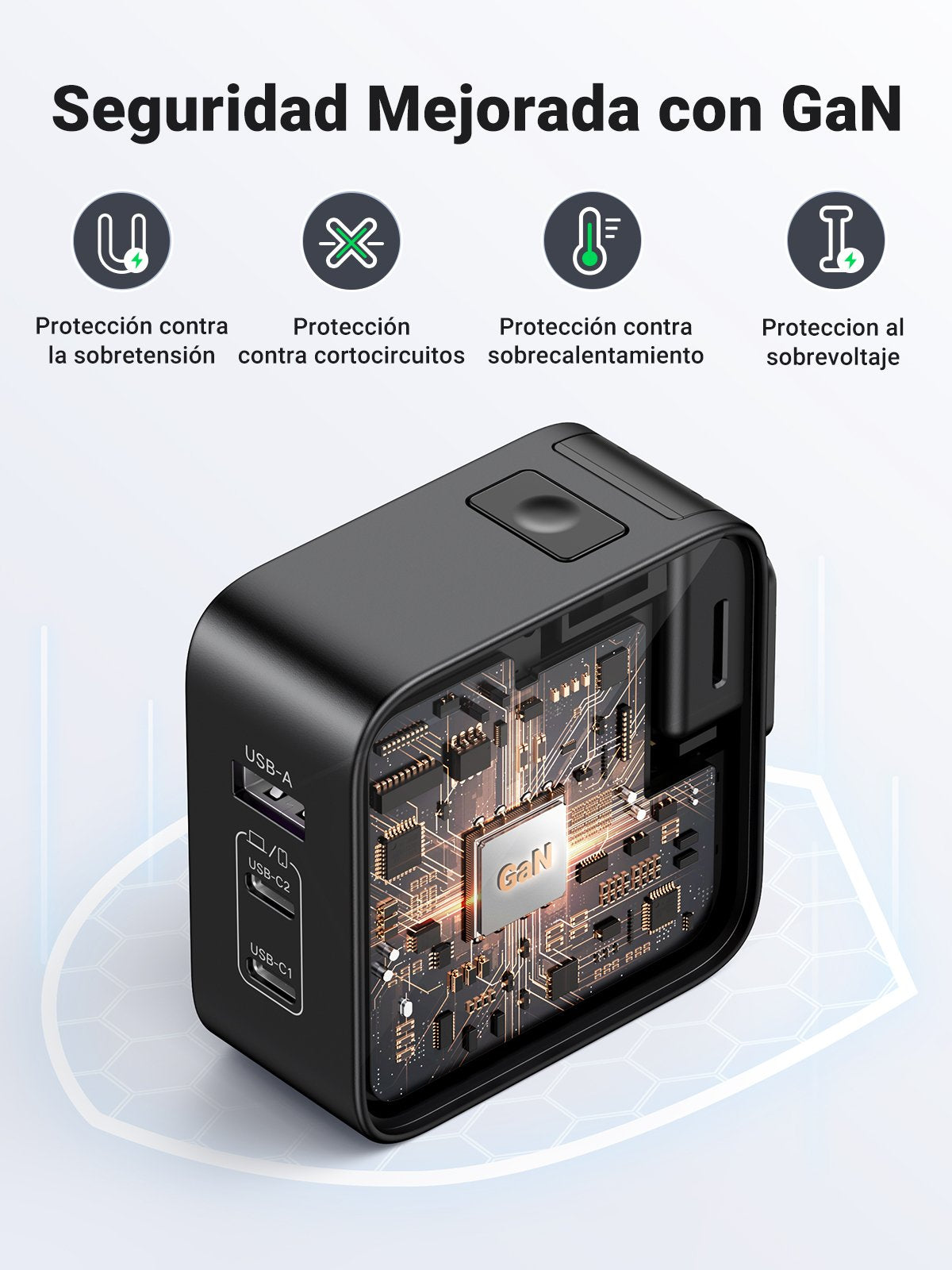 Ugreen Usb-A+2*Usb-C 65w Gan Cargador Rápido Para Viajes En Todo El Mundo