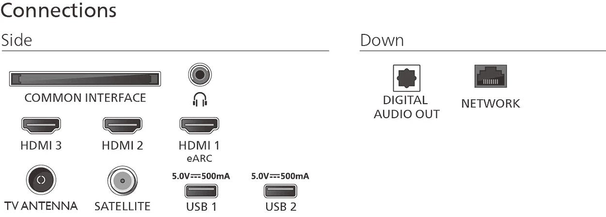 Philips 65pus8550