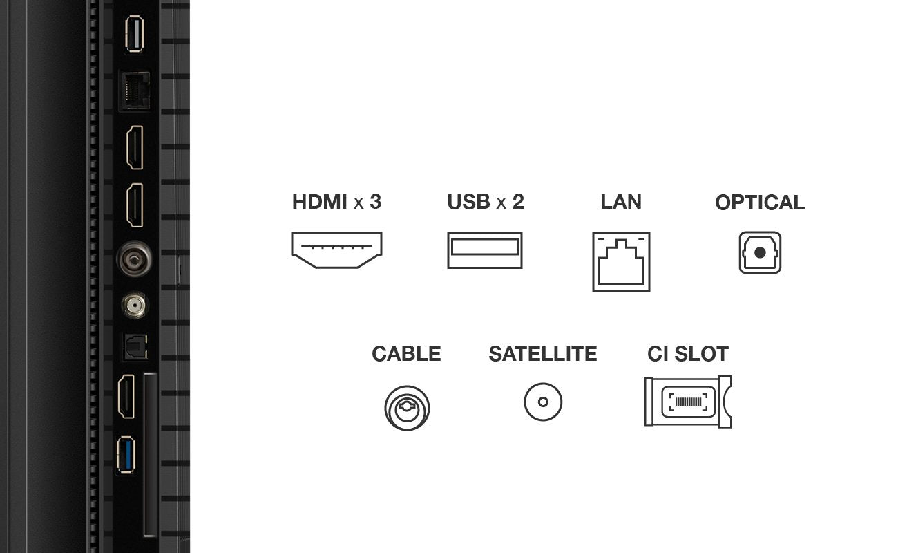 EAN 5901292525910 - TCL P7K 75P7K Televisor 190,5 cm (75") 4K Ultra HD Smart TV Wifi Metálico 450 cd / m² imagen 5