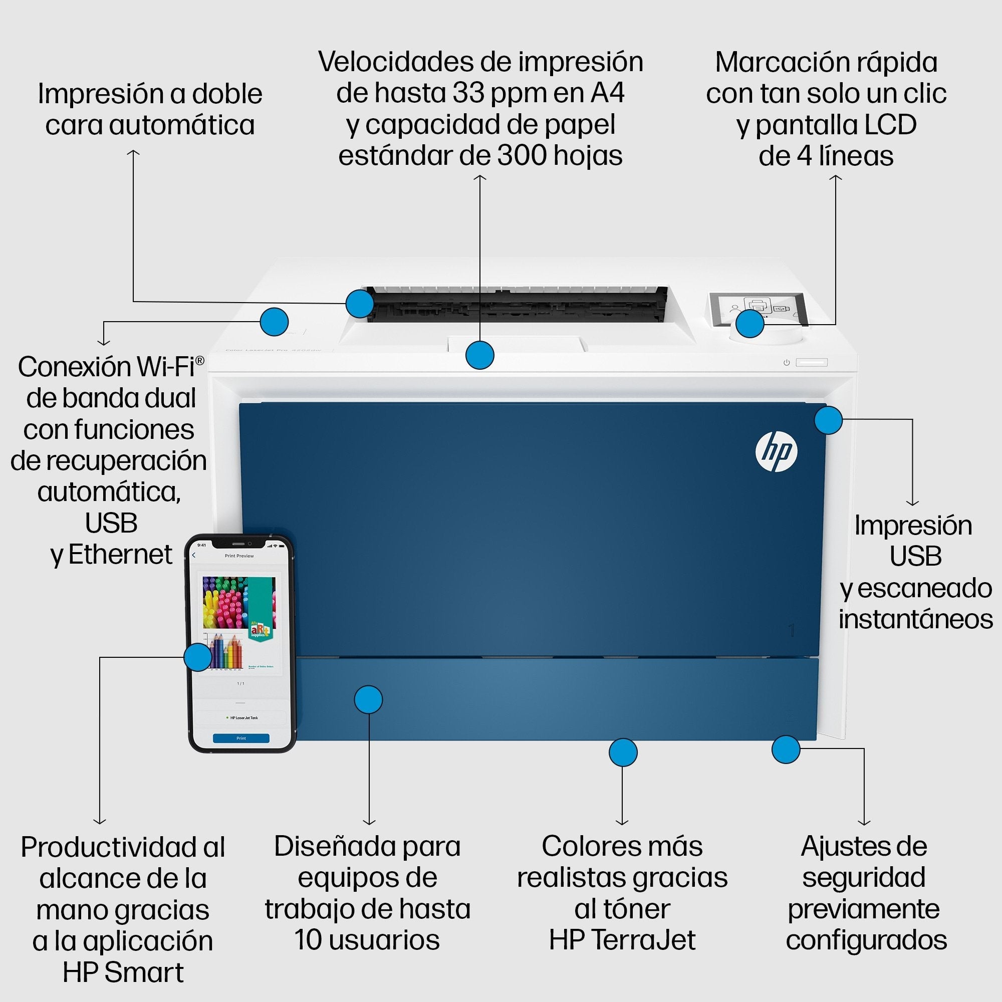 Impresora Láser Color Hp Laserjet Pro 4202dw Wifi Dúplex Blanca Y Azul