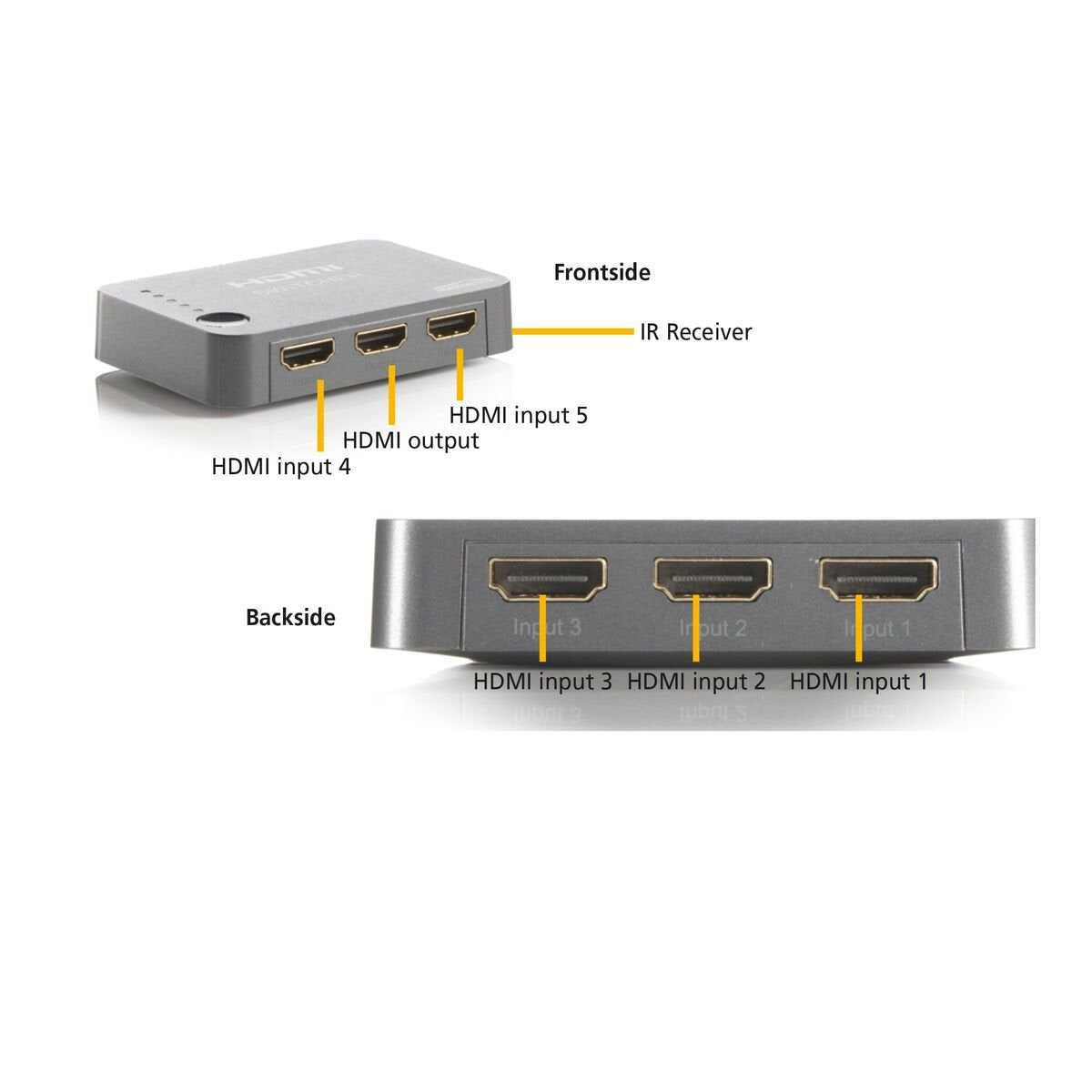 EAN 8718164533679 - Marmitek 25008367 interruptor de video imagen 3