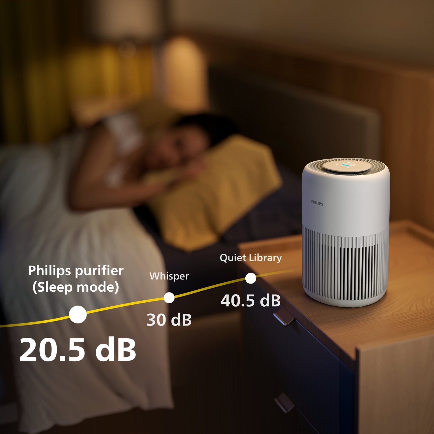 Air Purifier/Ac0920/10 Philips