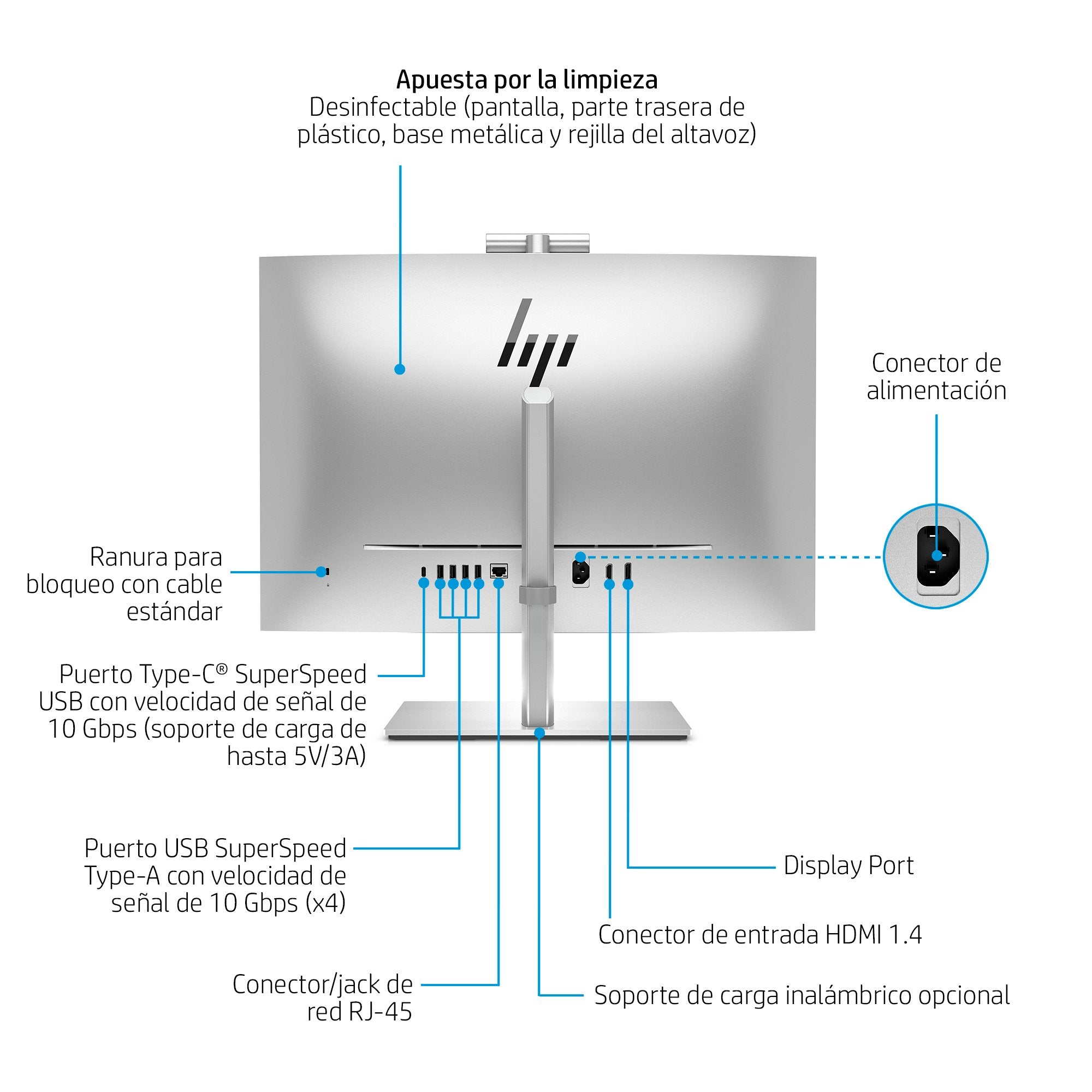 EAN 0198415412294 - HP EliteOne 870 G9 Intel® Core™ i5 i5-14500 68,6 cm (27") 2560 x 1440 Pixeles Pantalla táctil PC todo en imagen 4