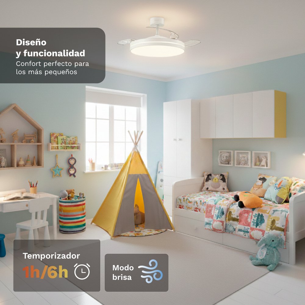 Grunkel Ventilador De Techo Con Luz 24w 6 Velocidades C/Temporizador Blanco
