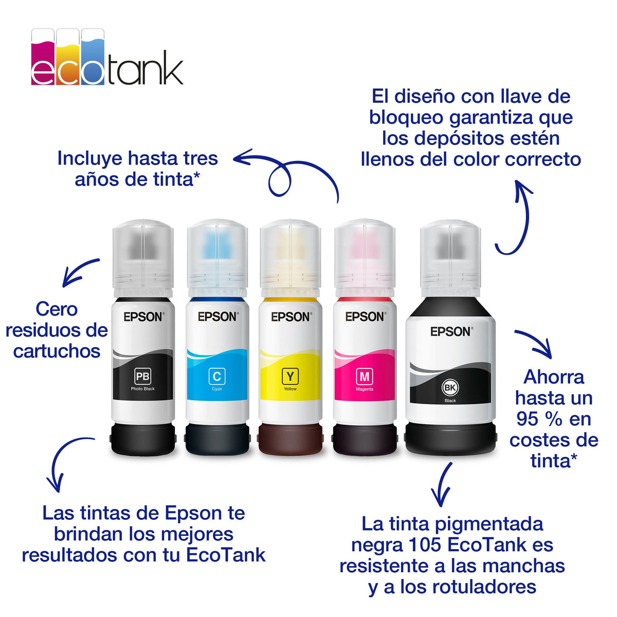 EAN 8715946643335 - Epson 106 Original imagen 3