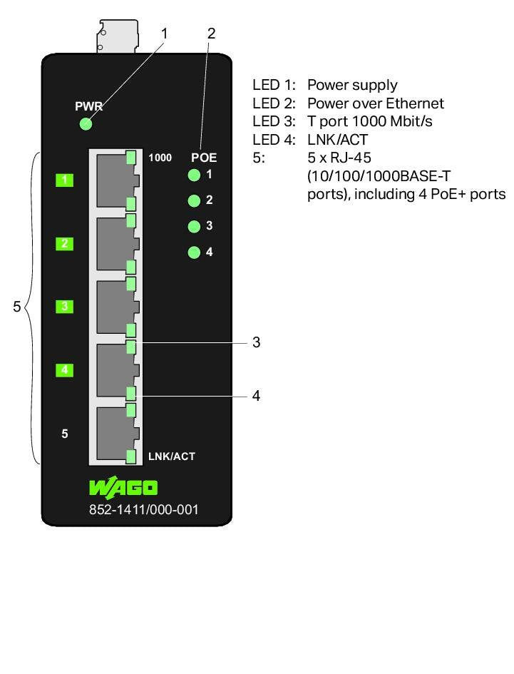 Wago 852-1411 000-001 Industrial-Eco-Switch
