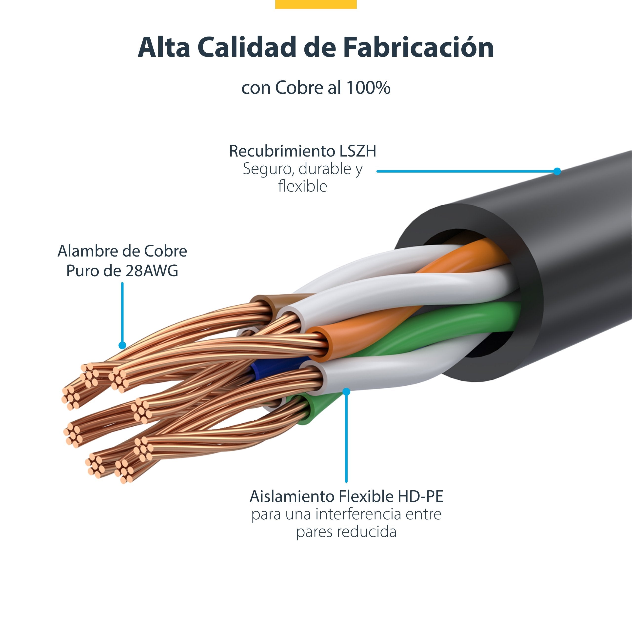 EAN 0065030918527 - StarTech.com N6PAT150CMPLS cable de red Púrpura U/UTP (UTP) Alrededor imagen 8