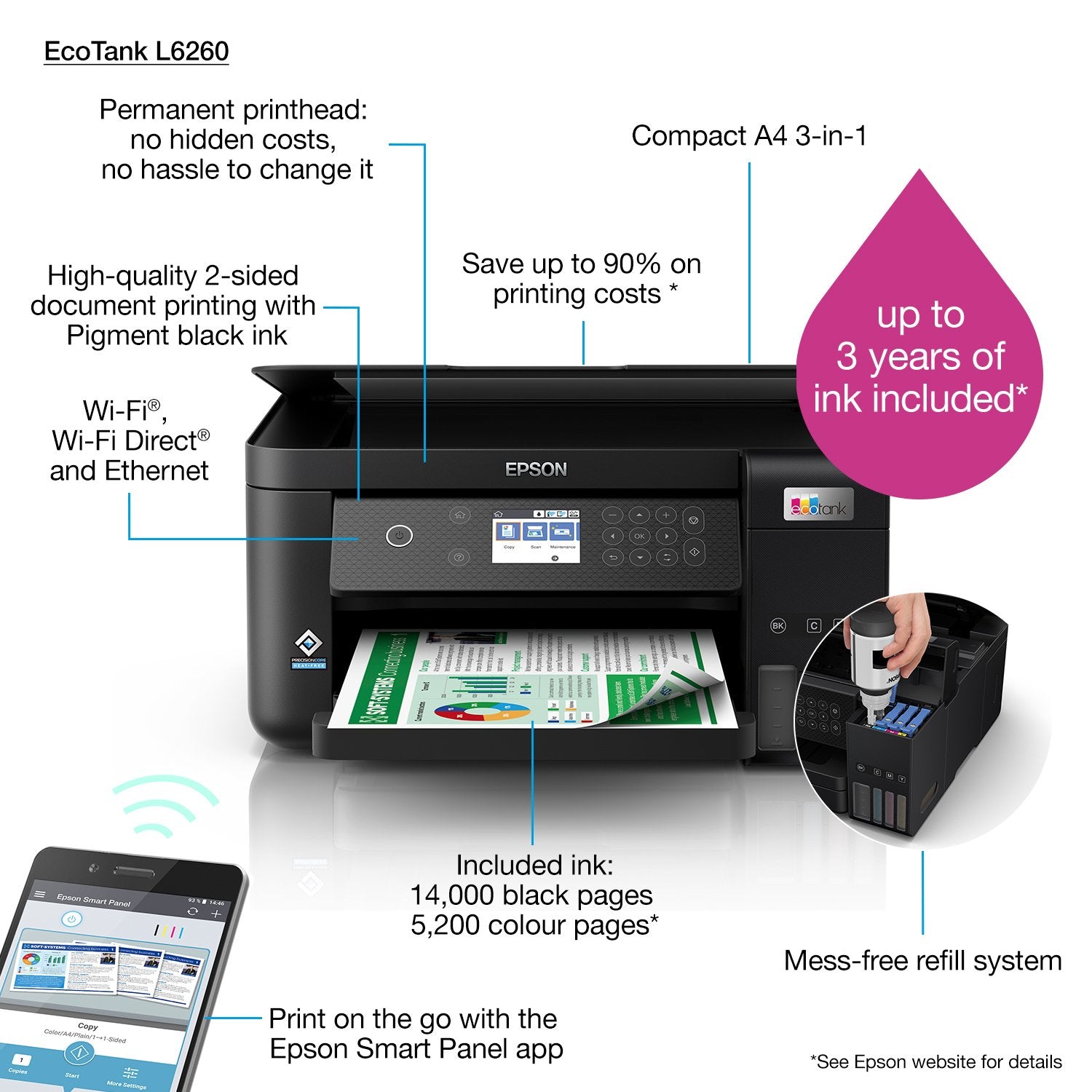 EAN 8715946683867 - Epson EcoTank L6260 Inyección de tinta A4 4800 x 1200 DPI 33 ppm Wifi imagen 23