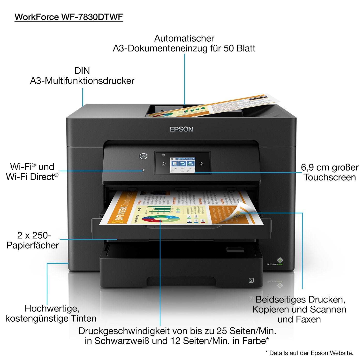 EAN 8715946668420 - Epson WorkForce WF-7830DTWF imagen 3