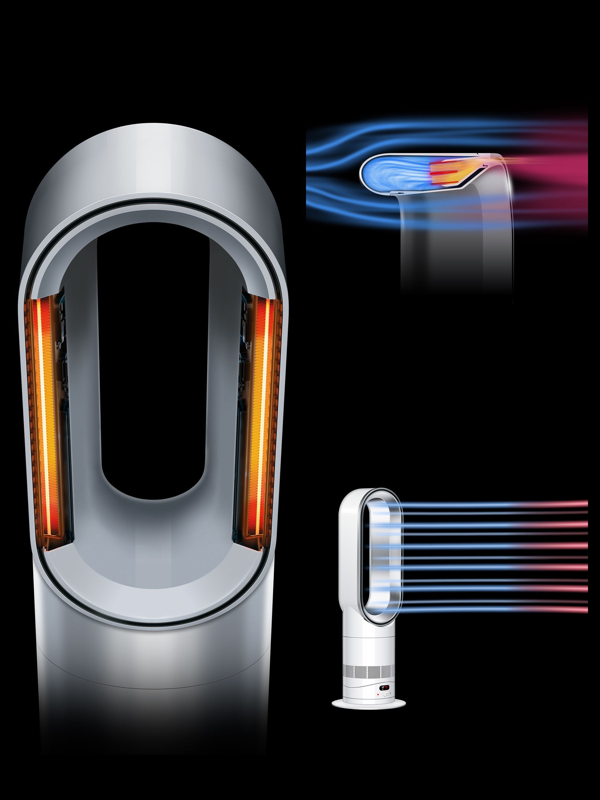 EAN 5025155111918 - Dyson Hot+Cool HF1 Interior Plata, Blanco imagen 9