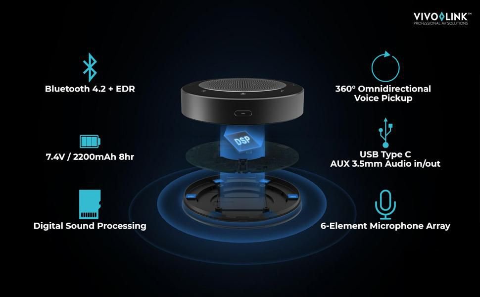 Vivolink Vlsp20 Altavoz Aluminio