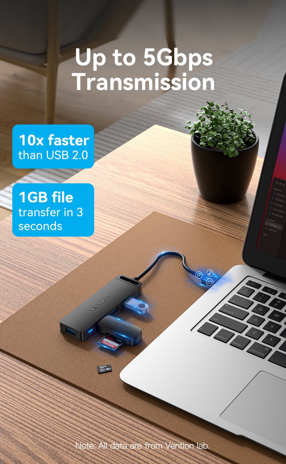 Hub Usb 3.0 Vention Chlbd 4xusb Microusb Pd 50cm
