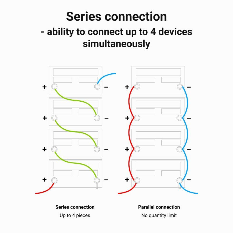 EAN 5904326374829 - Green Cell Žalias Cell CUBE LiFePO4 125Ah 12,8V 1600Wh liio geležies fosfato baterija kemperiui, sauls en imagen 5