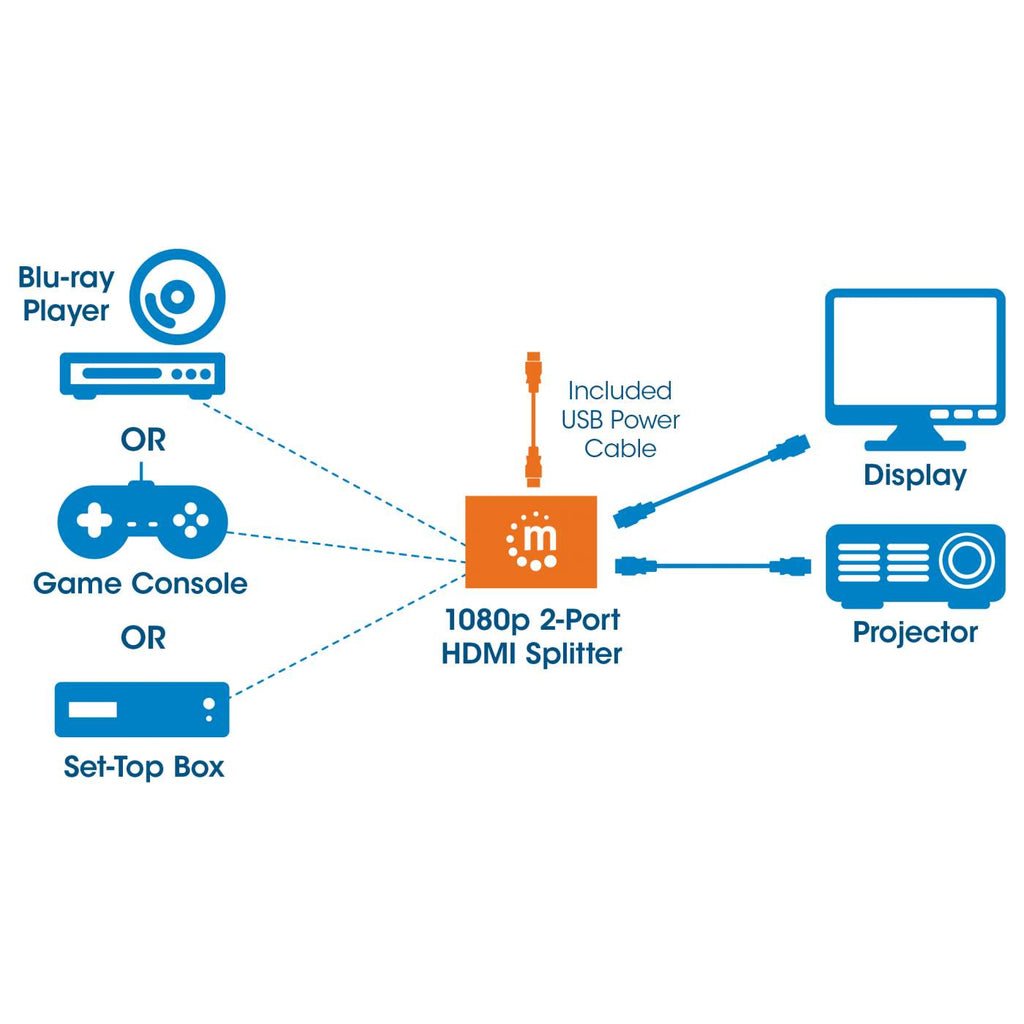 EAN 766623207652 - Manhattan 207652 divisor de video 2x HDMI imagen 7