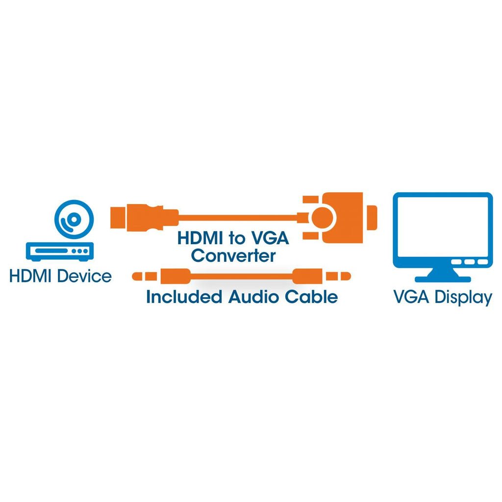 EAN 0766623151559 - Manhattan 151559 adaptador de cable de vídeo 0,3 m HDMI + 3.5mm VGA (D-Sub) Negro imagen 4