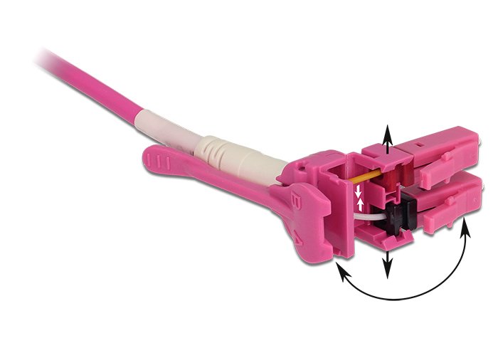 Delock Cable Lichtwellenleiter Lc > Lc Multimode Om4 Uniboot 2 M