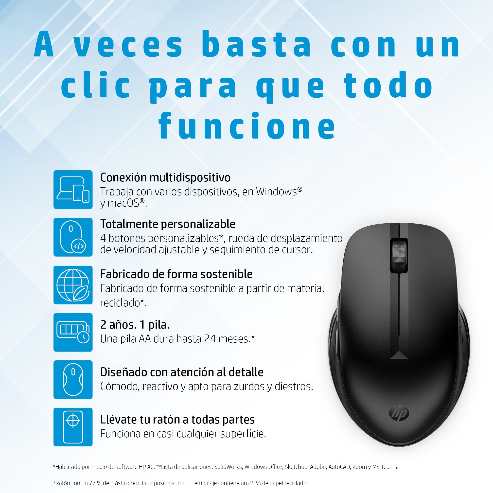 EAN 5715063708224 - HP 435 Multi-Device Wireless Mouse ratón Oficina Ambidextro RF Wireless + Bluetooth 4000 DPI imagen 6