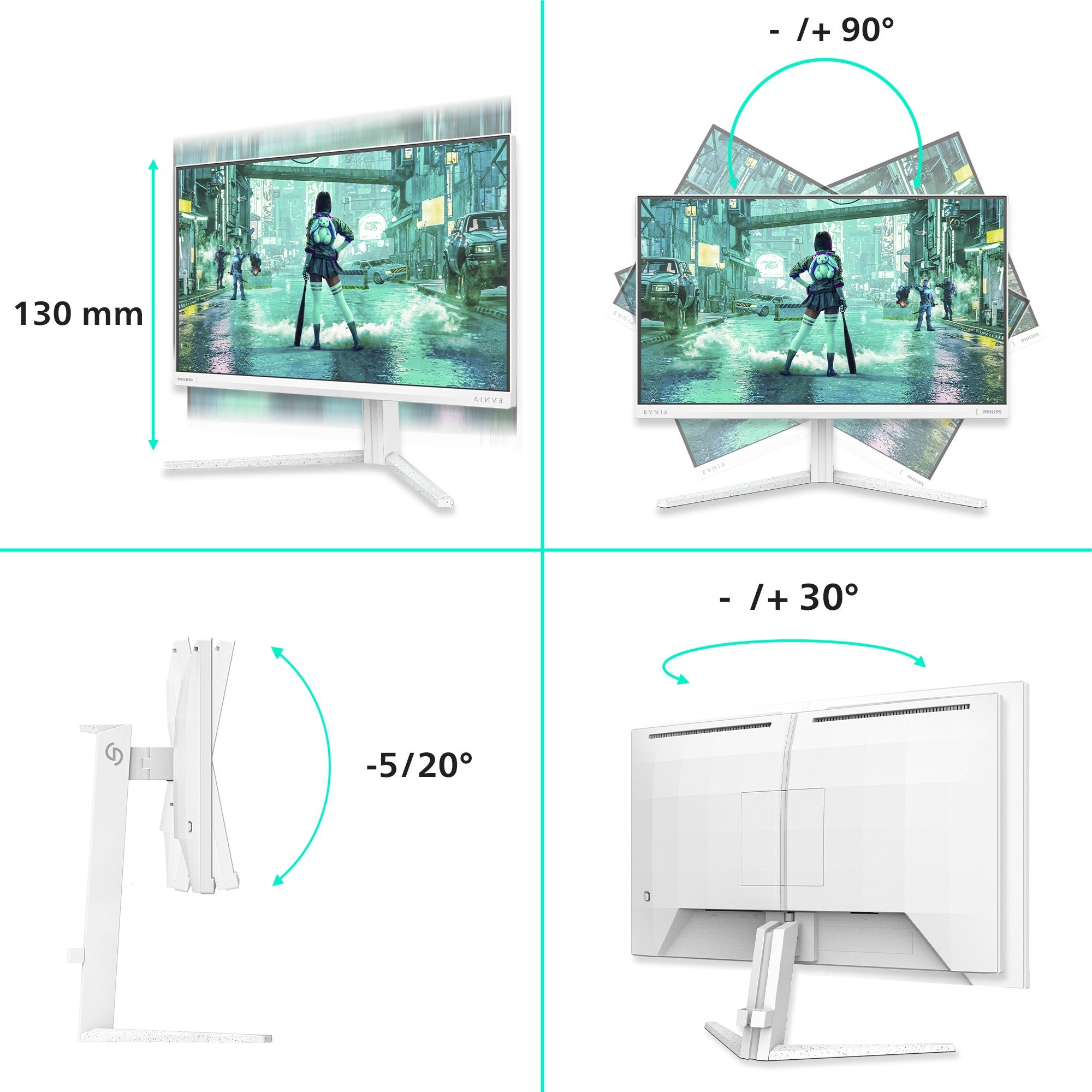 EAN 8721038007749 - Philips Evnia 3000 24M2N3201P/00 pantalla para PC 60,5 cm (23.8") 1920 x 1080 Pixeles Full HD LCD Blanco imagen 3