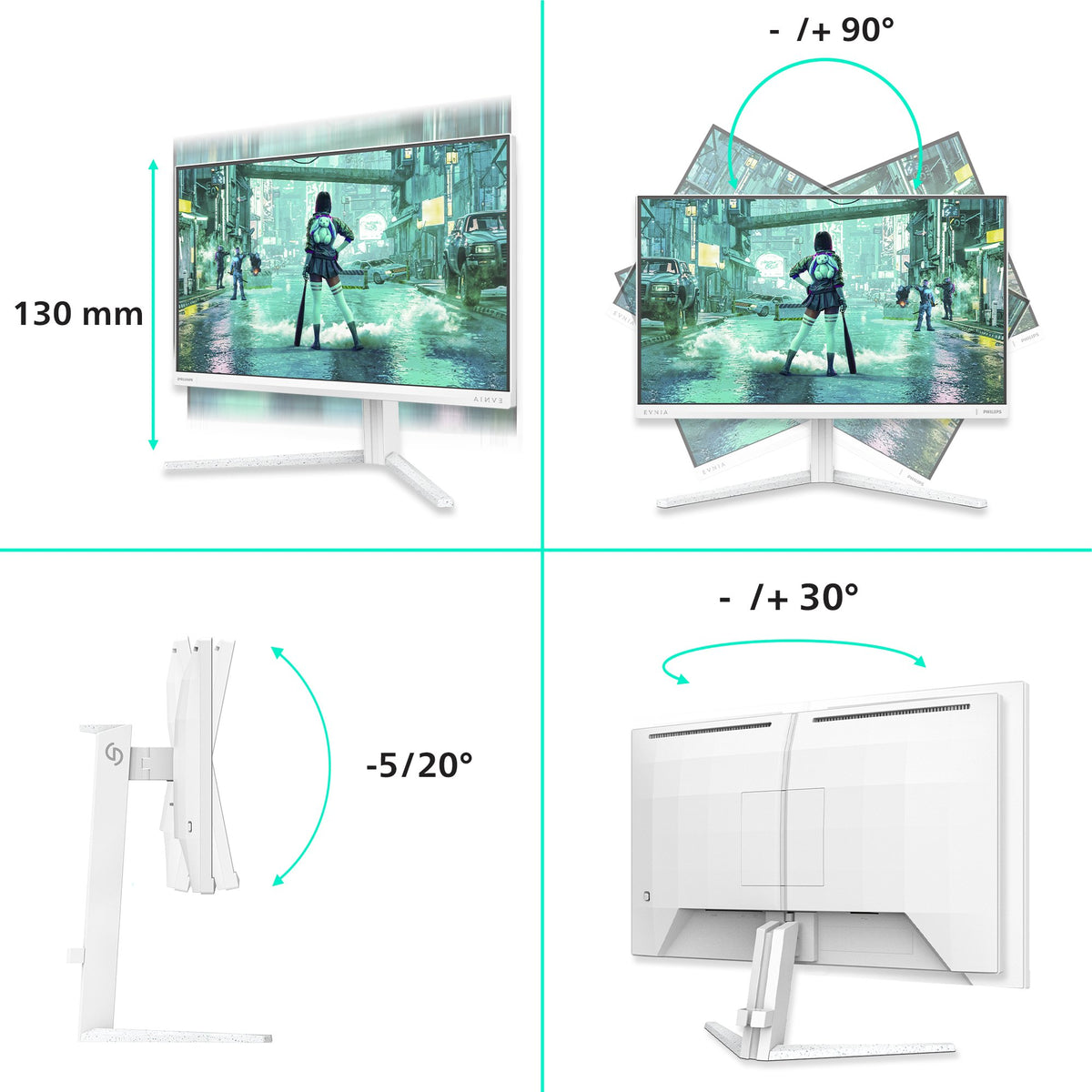 EAN 8721038007749 - Philips Evnia 3000 24M2N3201P/00 pantalla para PC 60,5 cm (23.8") 1920 x 1080 Pixeles Full HD LCD Blanco imagen 5