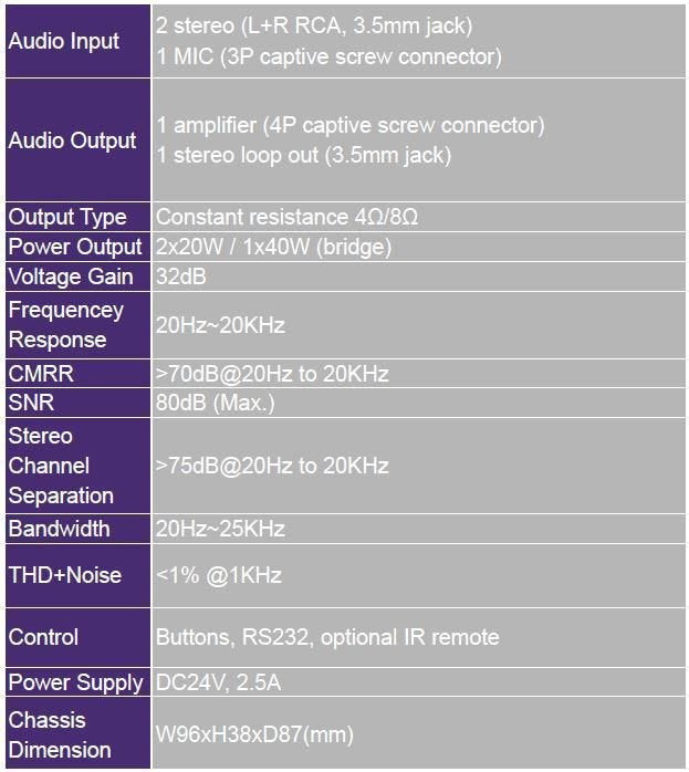 EAN 5712505764800 - Vivolink VL120004 amplificador de audio 2.0 canales Hogar Negro imagen 2