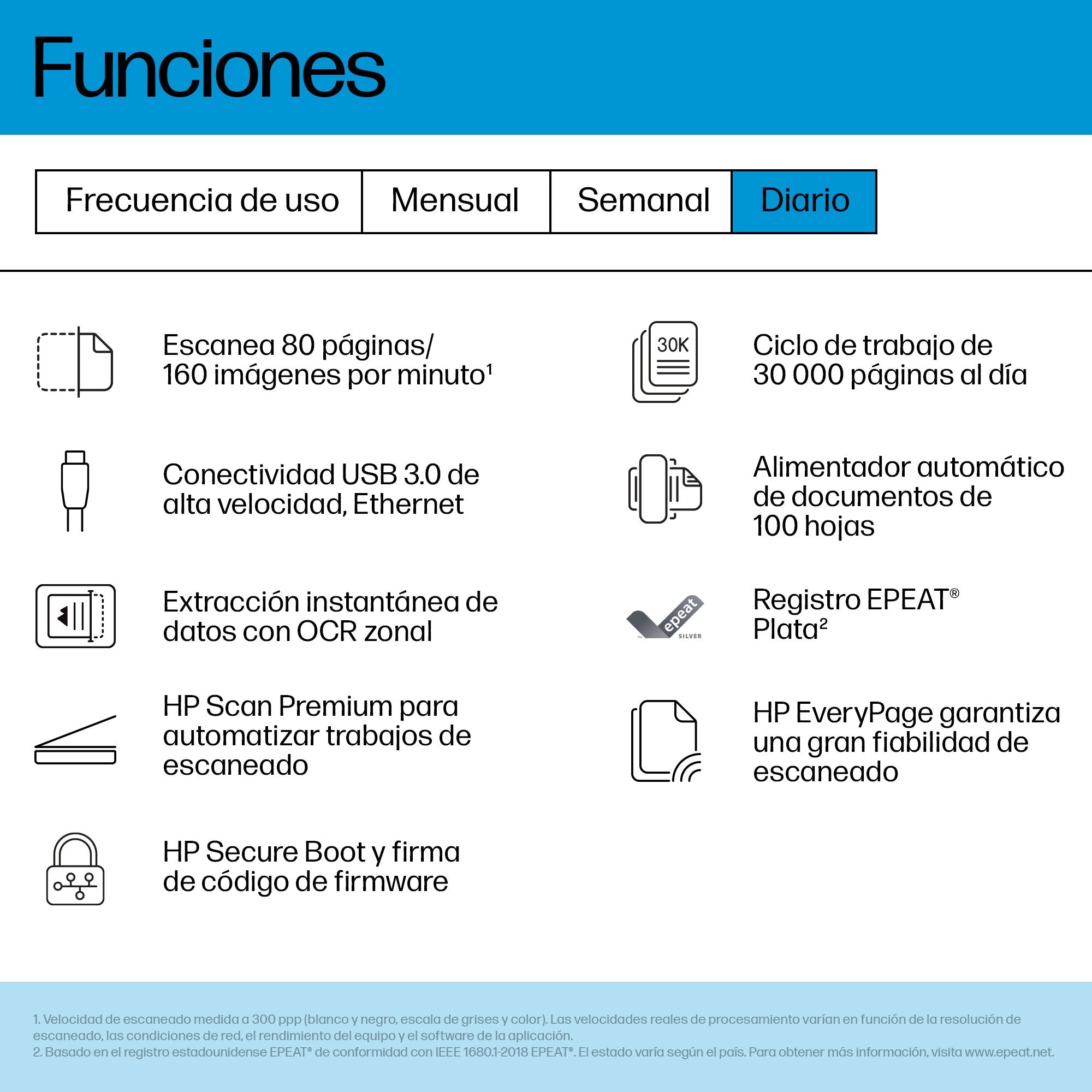 EAN 0198701400875 - HP ScanJet Enterprise Flow N9000 sn1 Escáner alimentado con hojas 600 x 600 DPI A3 Azul, Blanco imagen 4