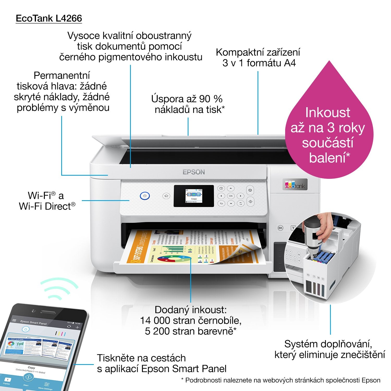 EAN 8715946689746 - Epson EcoTank L4266 Inyección de tinta A4 5760 x 1440 DPI 33 ppm Wifi imagen 25