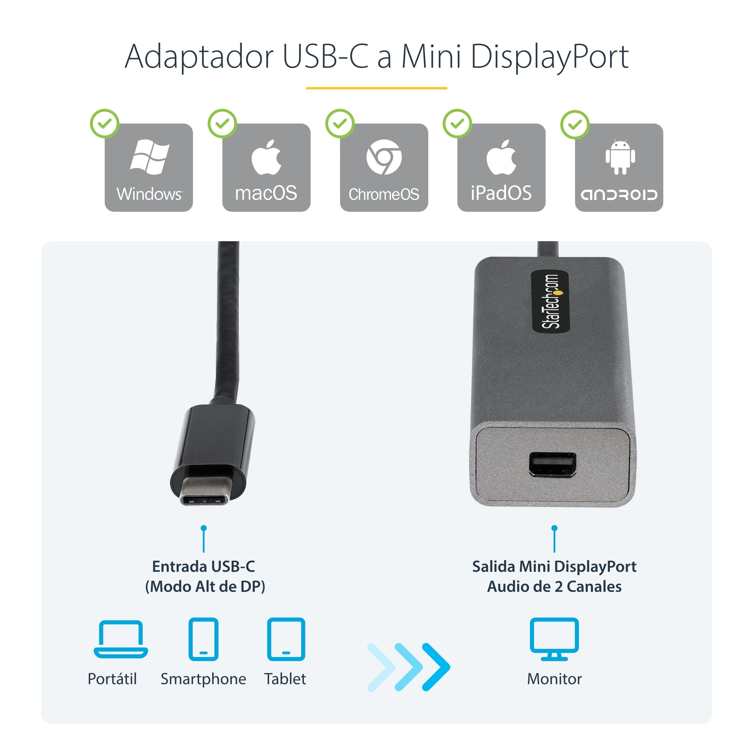 EAN 0065030888967 - StarTech.com CDP2MDPEC Adaptador gráfico USB 3840 x 2160 Pixeles Blanco imagen 5