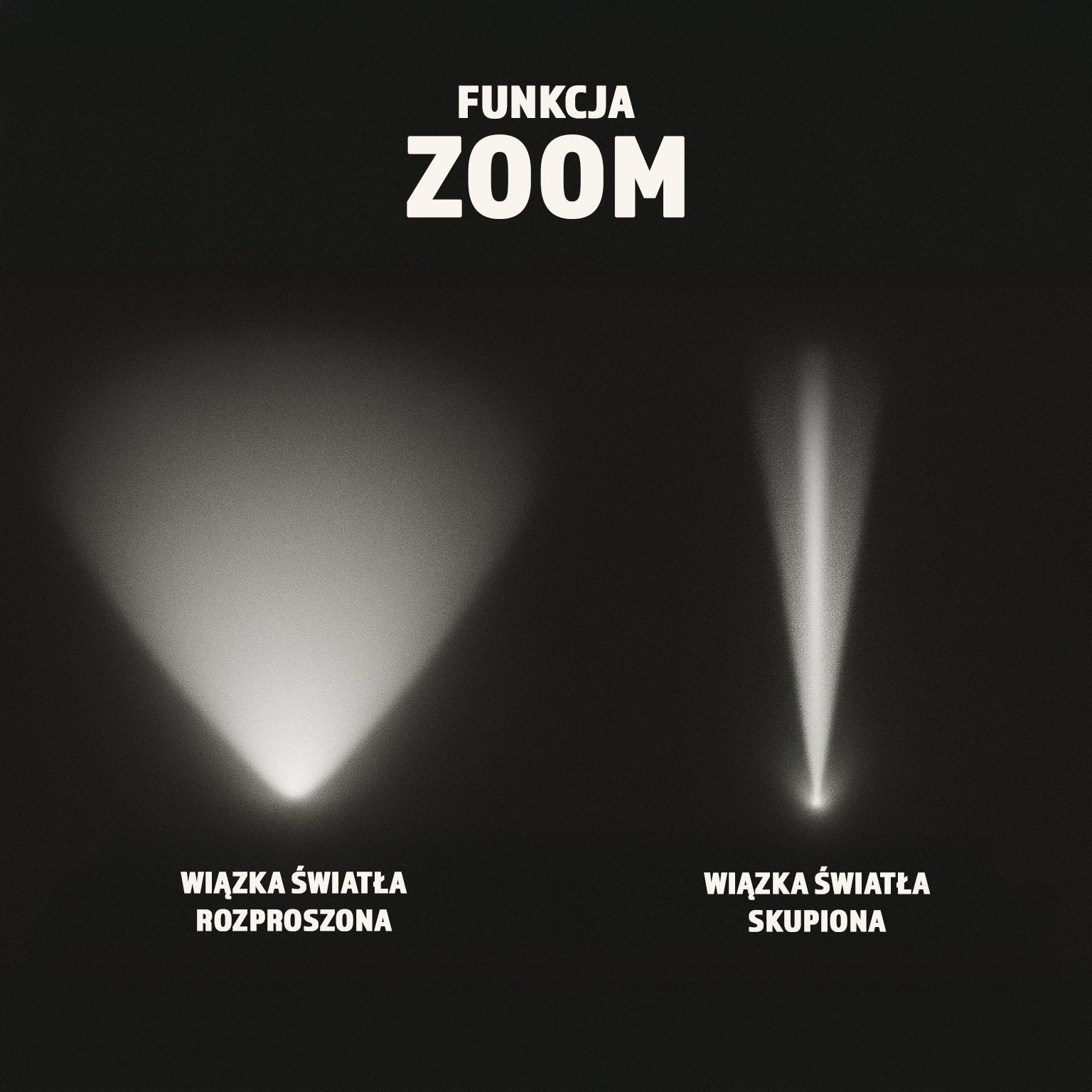 EAN 5901811410000 - Montis Taktyczna ręczna latarka akumulatorowa LED MT160 Negro Linterna de mano imagen 9