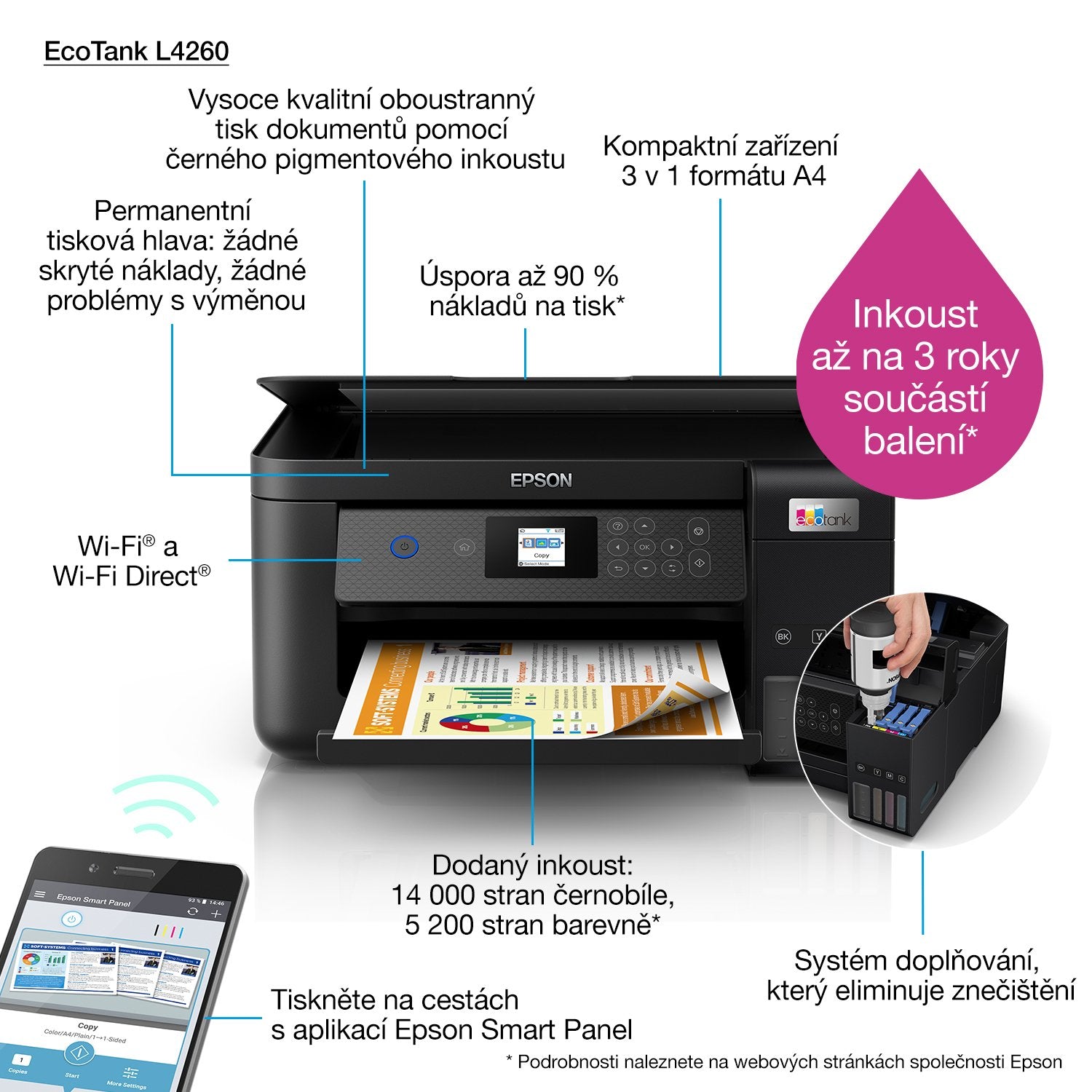 EAN 8715946686516 - Epson EcoTank L4260 Inyección de tinta A4 5760 x 1440 DPI 33 ppm Wifi imagen 20