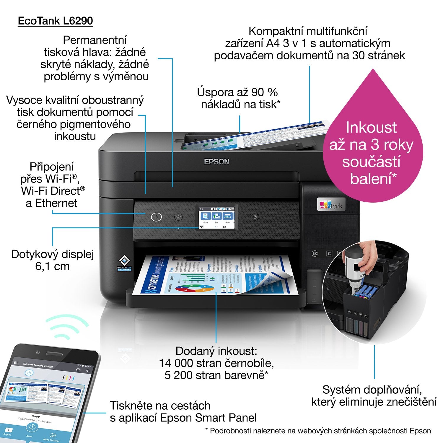 EAN 8715946683843 - Epson EcoTank L6290 Inyección de tinta A4 4800 x 1200 DPI 33 ppm Wifi imagen 26