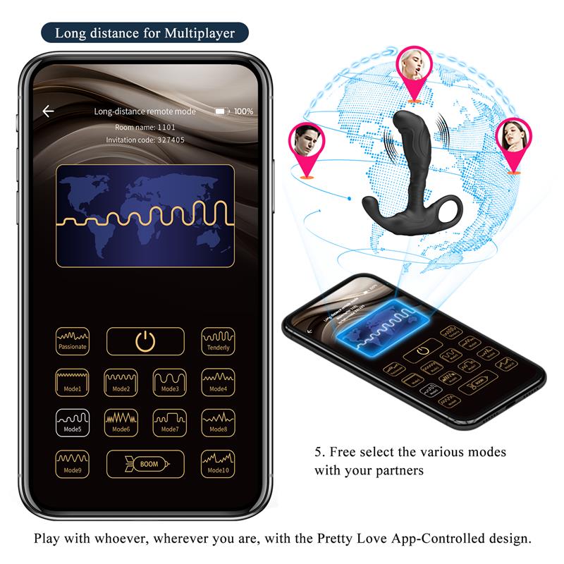 Aethon Estimulador De Braguita Con App