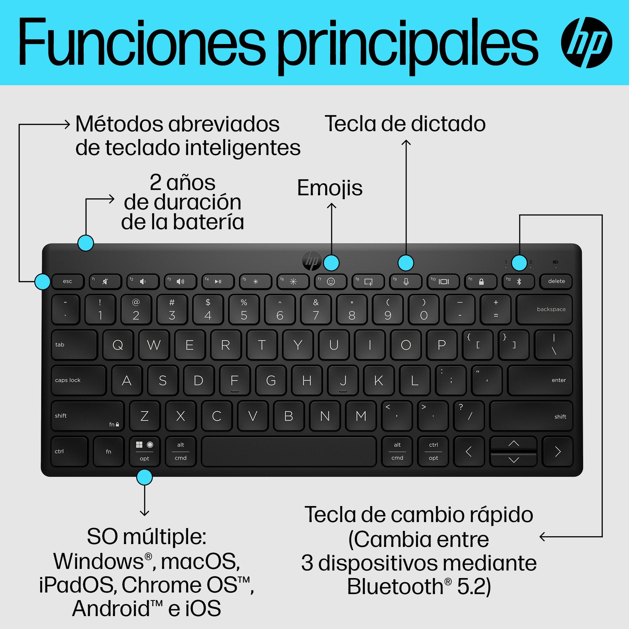 EAN 196548516445 - HP 355 Compact Multi-Device Keyboard teclado Hogar Negro imagen 8
