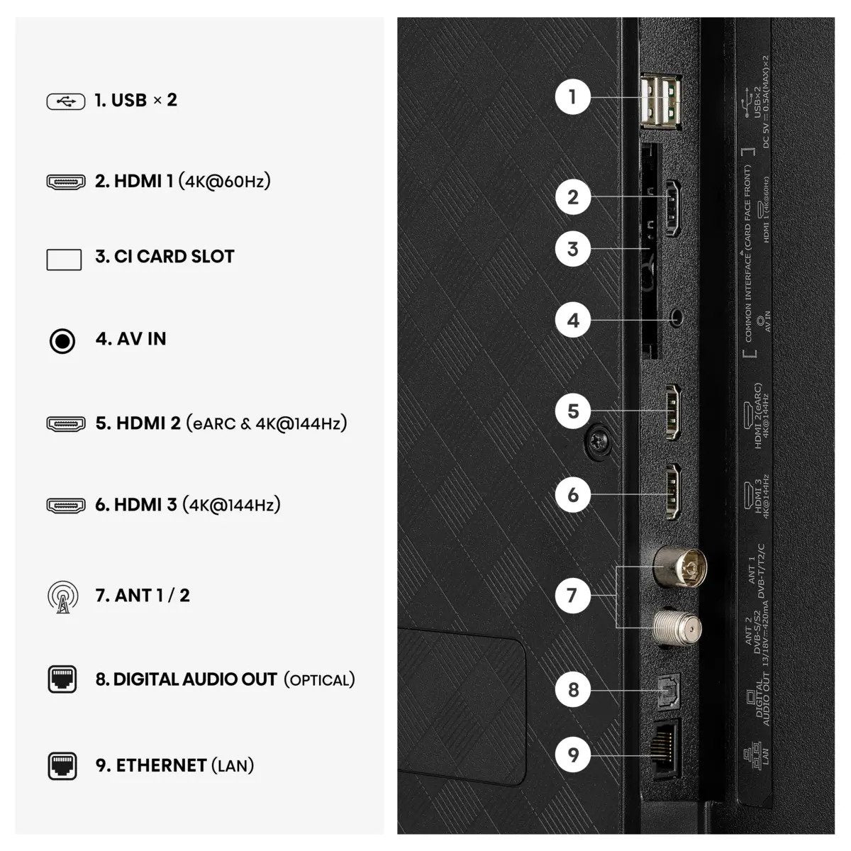 EAN 6942351432410 - Hisense 43E7S PRO 109,2 cm (43") 4K Ultra HD Smart TV Wifi Negro 300 cd / m² imagen 5