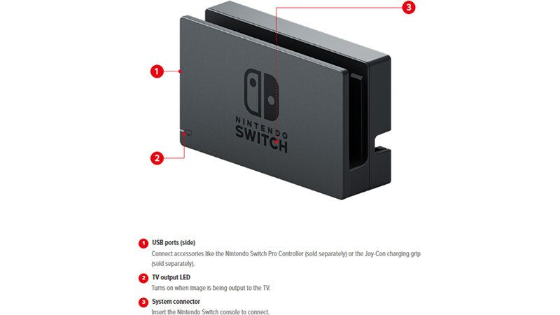 Soporte Switch Dock Set Nintendo Switch Base De Conexión A Tv + Ac + Cable Hdmi 2511666