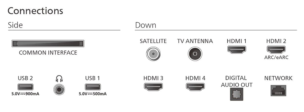 EAN 8718863046081 - Philips 50PUS9010/12 Televisor 127 cm (50") 4K Ultra HD Smart TV Wifi Bronce, Rojo imagen 5