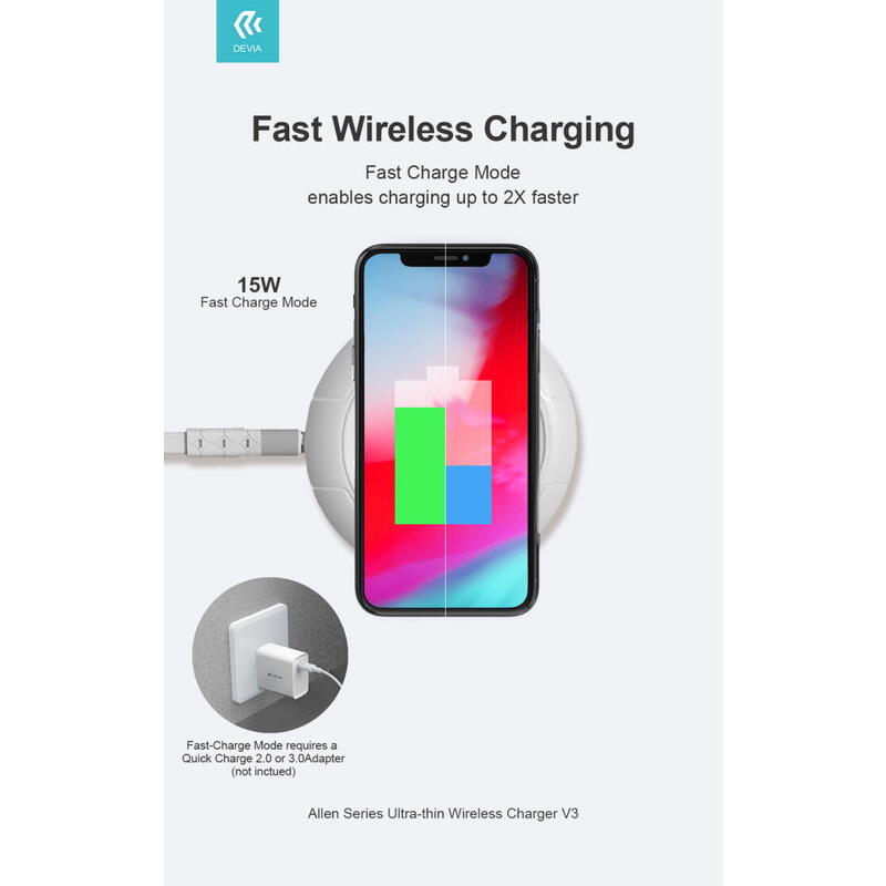 Allen Series Ultra-Thin Wireless Charger V3 15w Black
