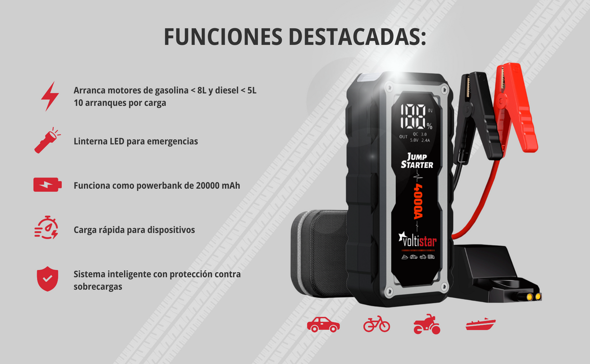 Arrancador De Coche 20000Mah Inteligente Hasta 8L Gasolina Y 5L Diesel