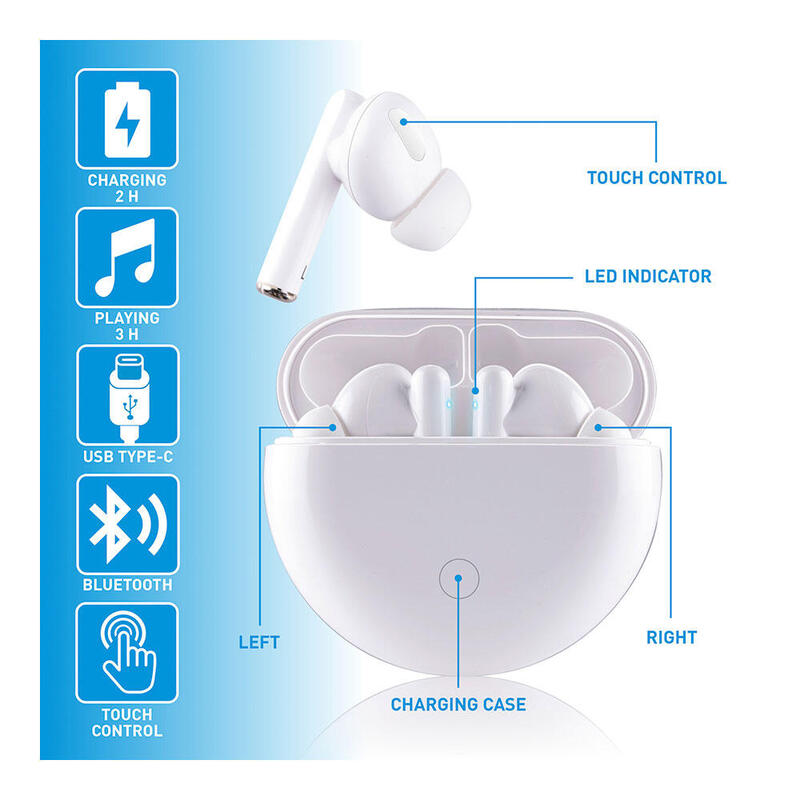 Auriculares Earbuds Bluetooth Con Estuche Grundig