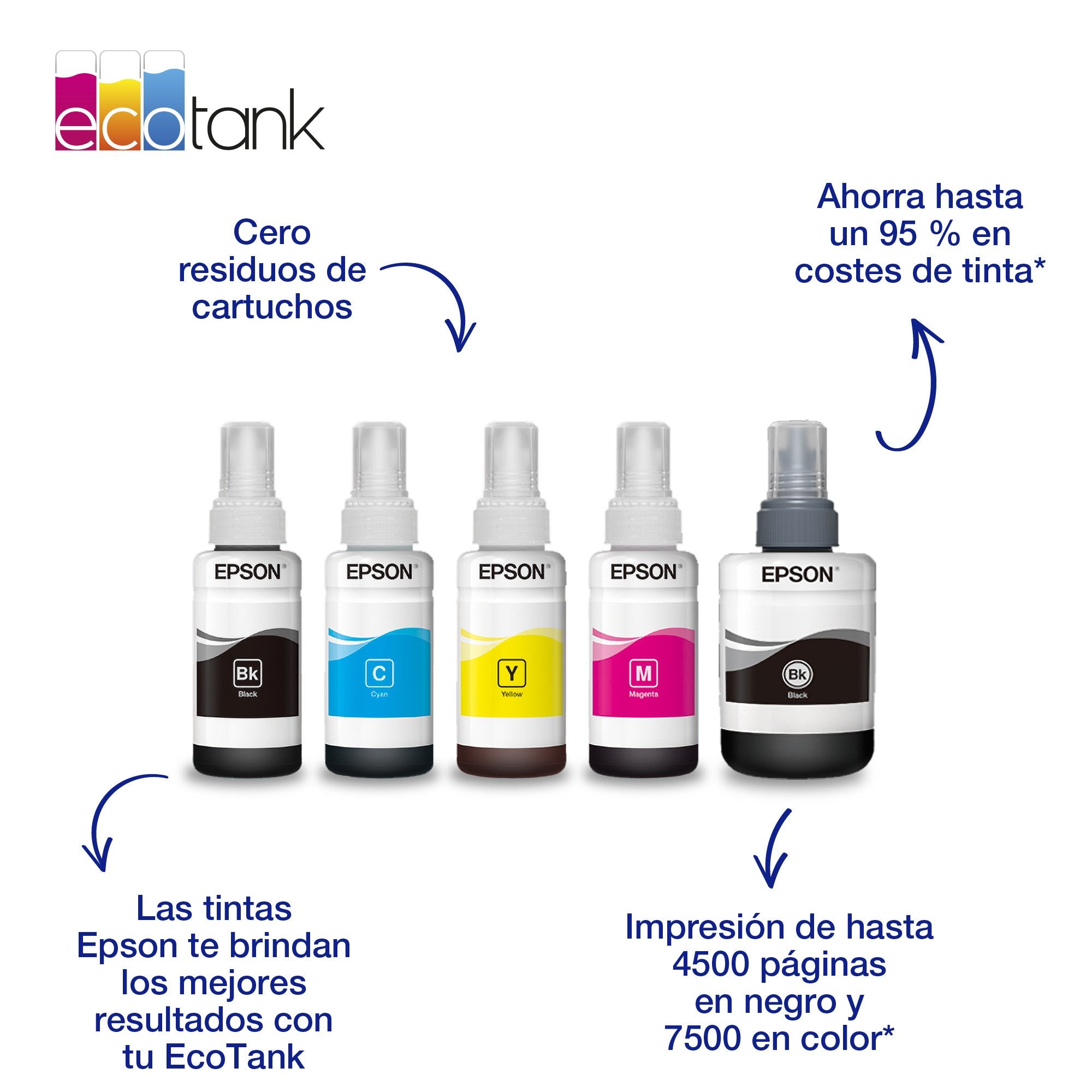 EAN 8715946601410 - Epson T7741 imagen 4