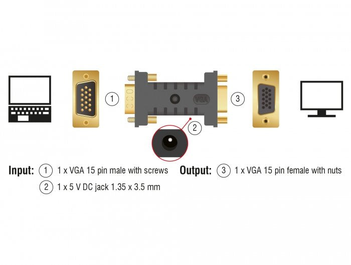 EAN 4043619633265 - DeLOCK 63326 cambiador de género para cable VGA (D-Sub) VGA (D-Sub) + USB Negro imagen 2