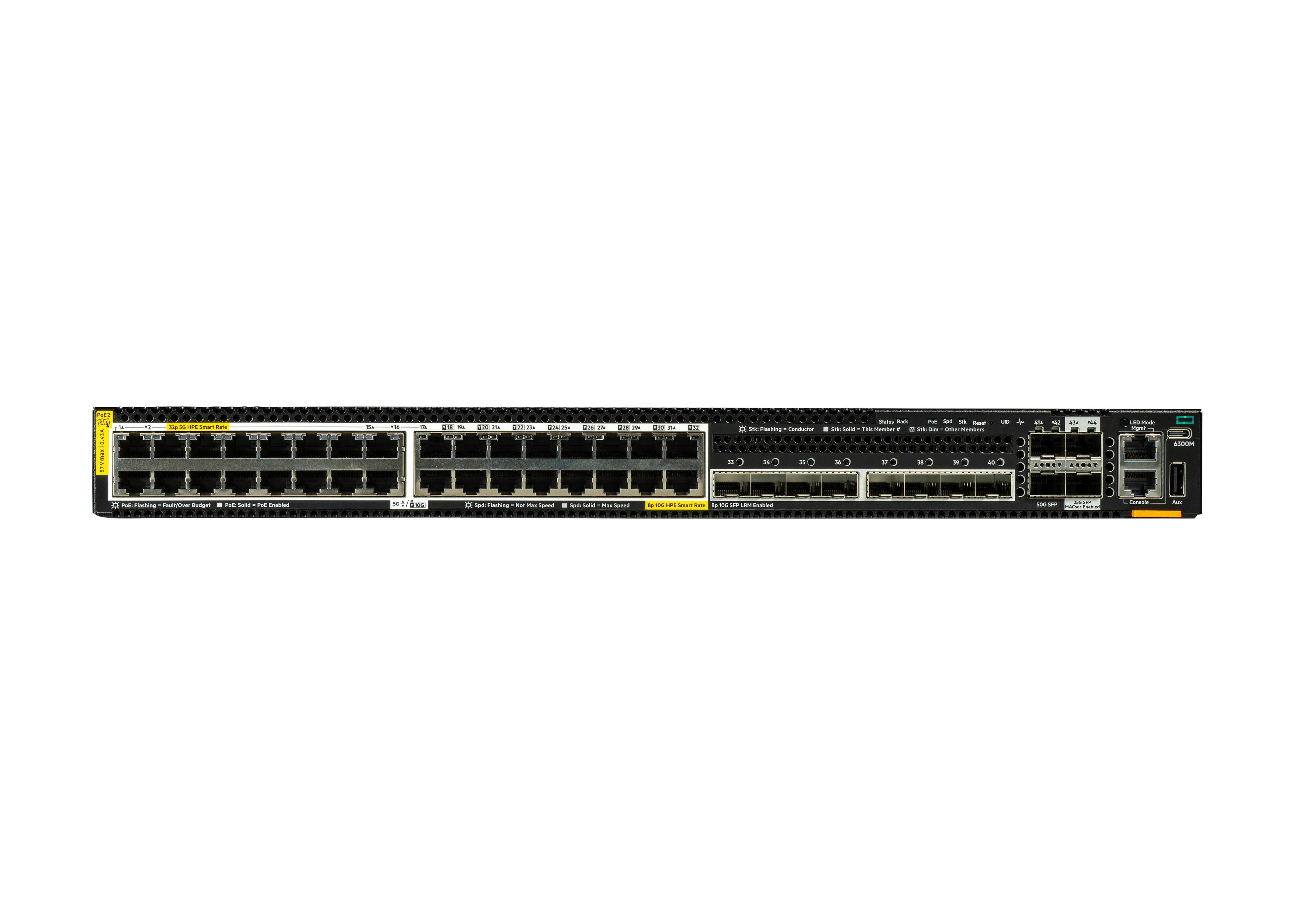 Hpe Aruba Networking Cx 6300m 32p Smtrt 5g Cl8 8p Sfp+ 10g Lrm 2p Sfp56 50g 2p Sfp28 25g Macsec Sw