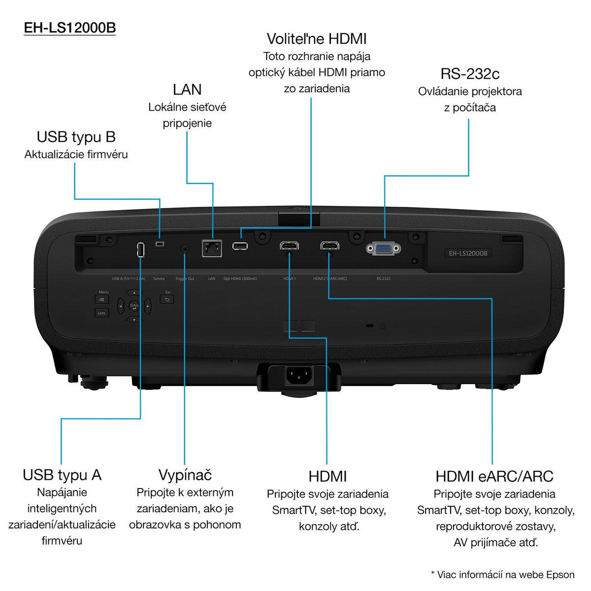 Epson Eh-Ls12000b