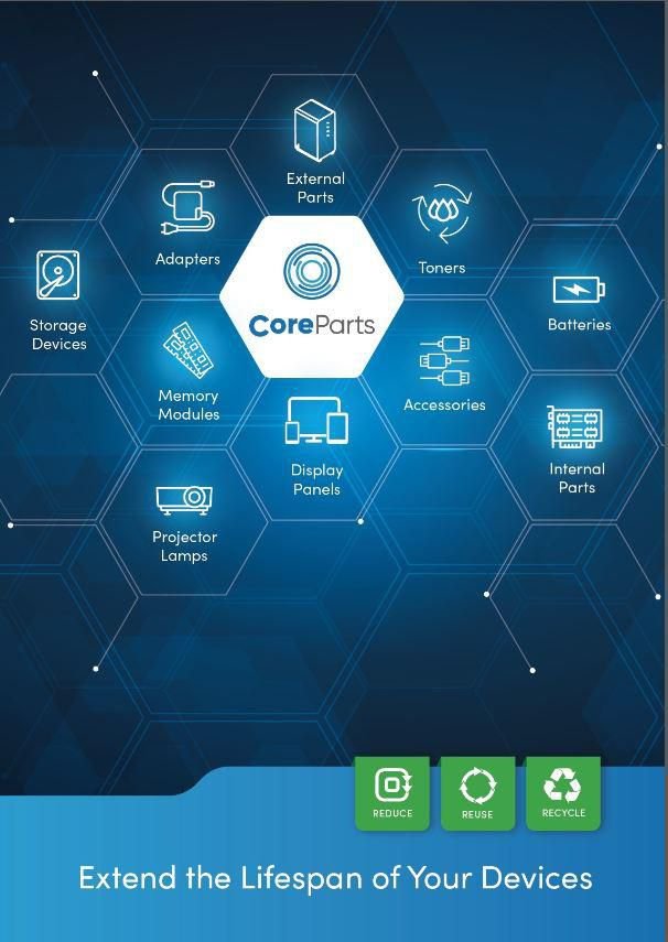 Brand Folder - It Product Category Presentation Q12020-