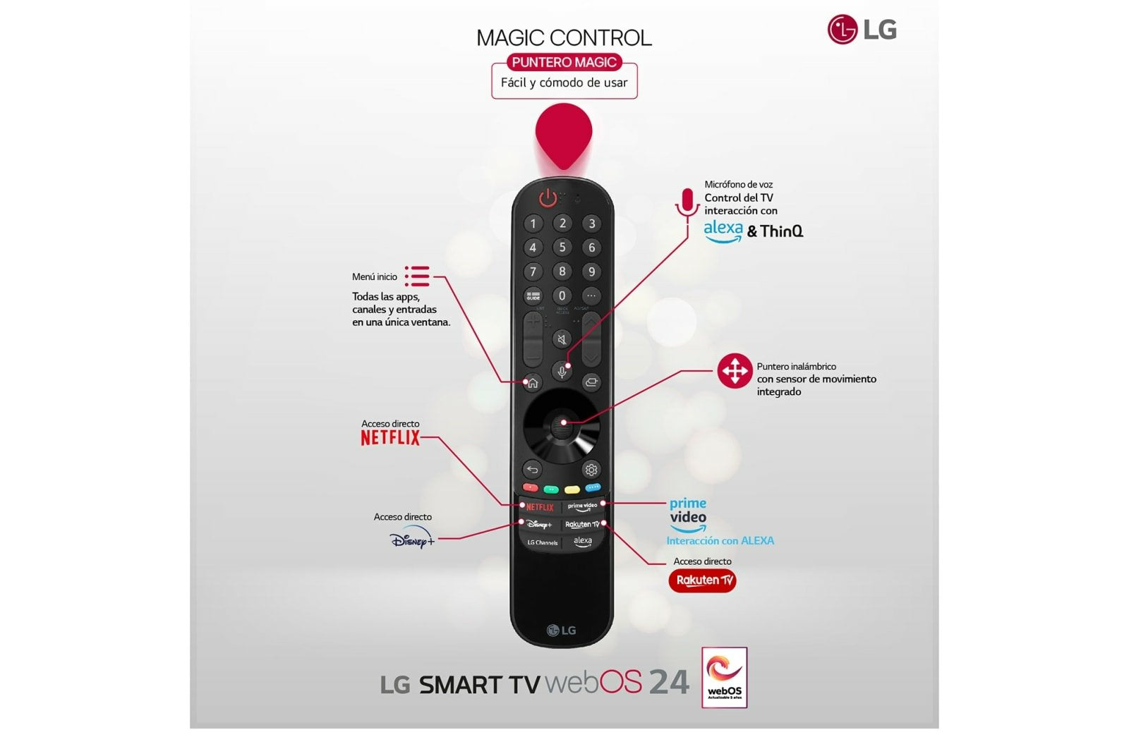 Televisor Lg Uhd Ut81 75" 4k Ultra Hd Smart Tv Wifi Negro